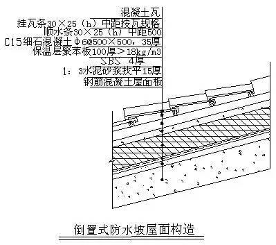 万科总结几十年的建筑施工做法，这么细致还有谁！_75