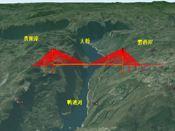 EPC总承包介绍及优缺点PPT资料下载-鸭池河特大桥钢桁梁安装交流介绍