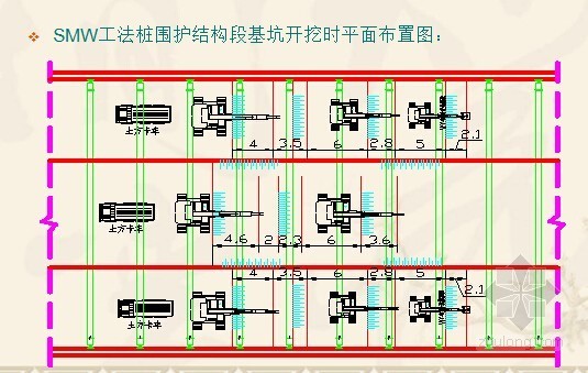 深基坑监测监理资料下载-[上海]地道工程深基坑开挖施工监理控制