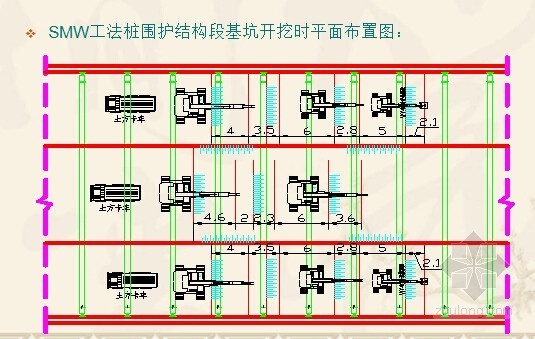 深基坑开挖监理措施资料下载-[上海]地道工程深基坑开挖施工监理控制