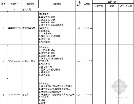 [重庆]公园景观绿化带升级改造及道路铺装工程量清单（全套图纸 软件文件）-工程量清单计价表 