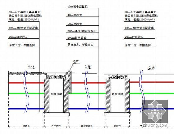 [山东]2015学校土石方及室外运动场工程预算书及招标文 件（含详细图纸）-运动场断面图