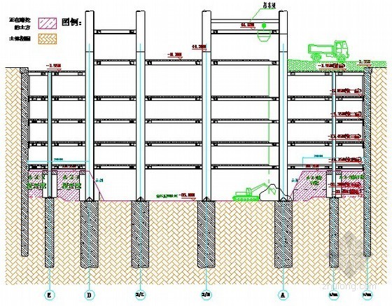 [福建]五层地下室半逆作法土方开挖施工方案（专家论证 多图）-第六阶段土方开挖 