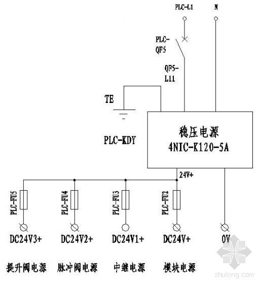 旋风除尘器图纸资料下载-除尘器接线及电源分配图