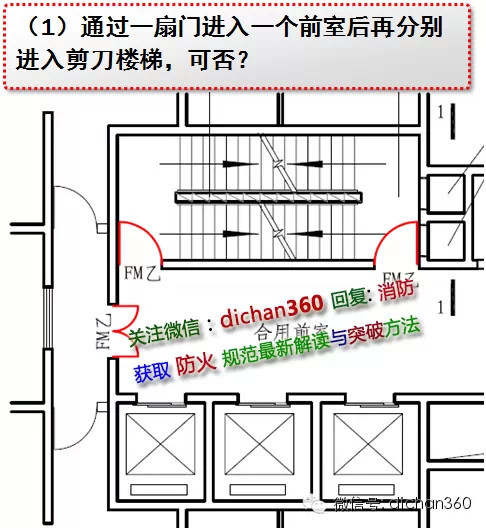 新消防规范的99处重大变动，不清楚？就等着反复改图吧！_66