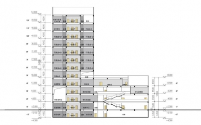 [深圳]现代校园规划及建筑设计方案文本-[深圳]现代校园规划及建筑设计方案剖面图