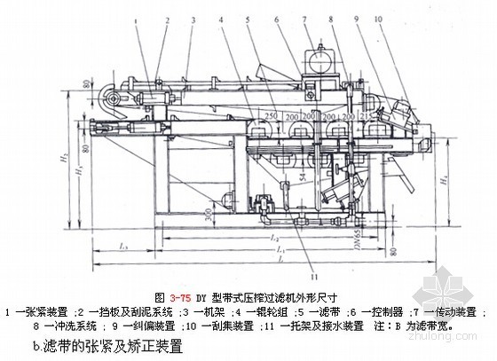 推进器施工图资料下载-污水处理厂水处理设备管理应用全解析（120余页 图文并茂）