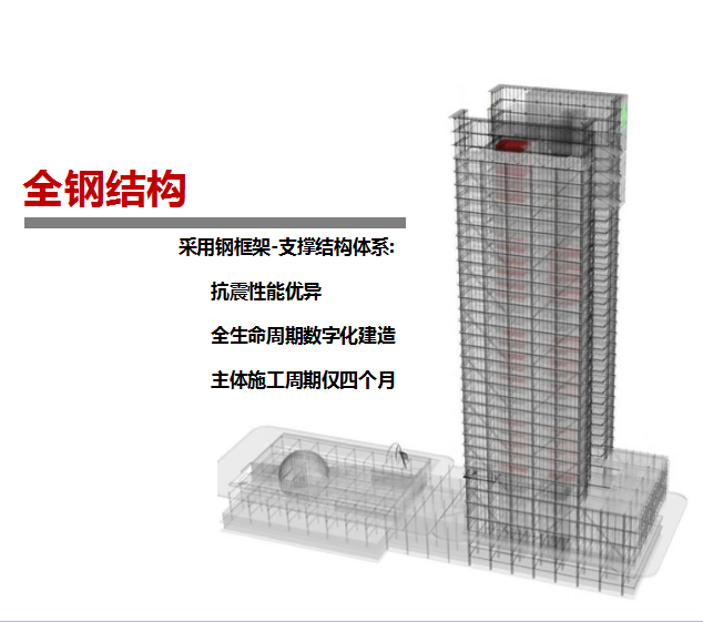 中建钢结构绿色建筑产品介绍（附图丰富）-2