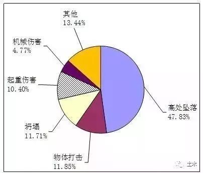 底层钢柱失稳！福建在建厂房结构整体坍塌事故原因查明_15