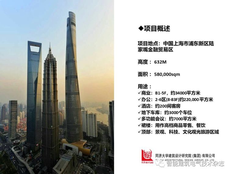 PPT分享|上海中心大厦智能化系统介绍_3