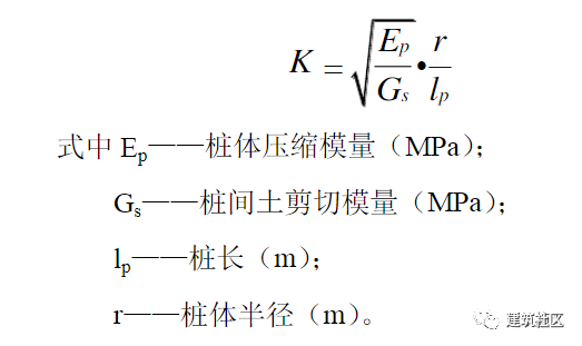 建筑钻孔灌注桩成桩后，长度不够如何处理？_2