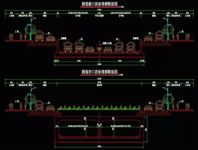 市政道路节点交叉口跨线桥与下穿隧道的设计方案图_6