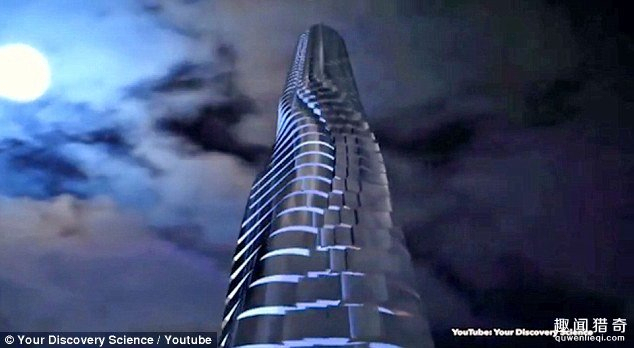 迪拜将建超酷“旋转楼”，一间要价2亿元！-效果图.jpg