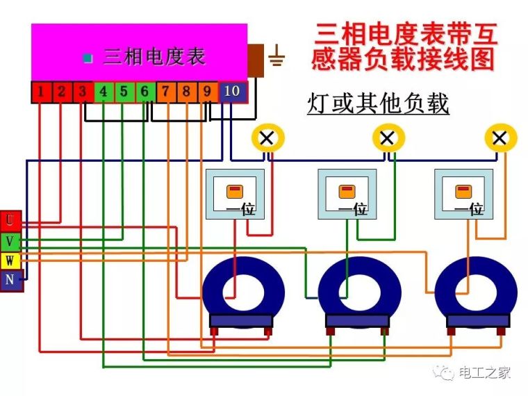 全彩图深度详解照明电路和家用线路_65