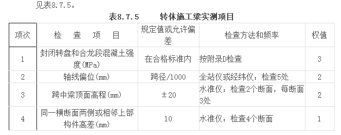 转体施工梁-QQ截图20170605100438.png