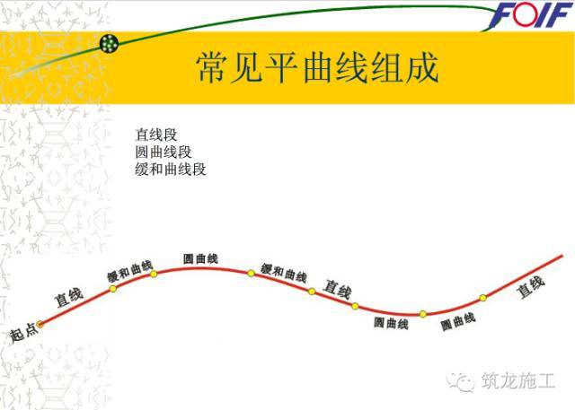 快速学会全站仪！有了这些示意图就好懂多了_52