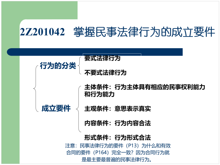 二级建造师法规-经典讲义_4