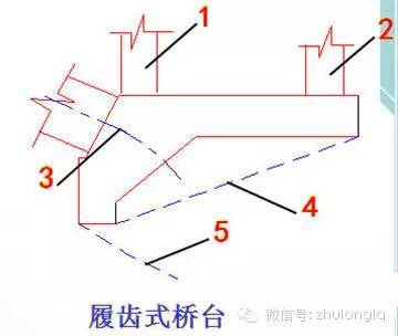 梁式桥和拱桥的异同点_25