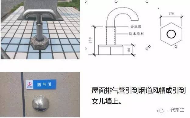 屋面、机房、室内工程装饰细部做法，看过的都说好！_11