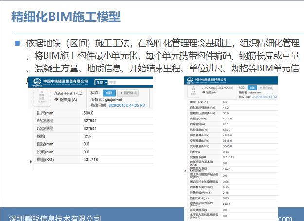 中铁隧道集团BIM施工管理平台概述_3