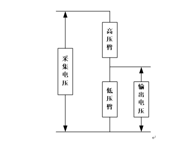 悬式绝缘子分布电压无线传输测量装置的研制_5