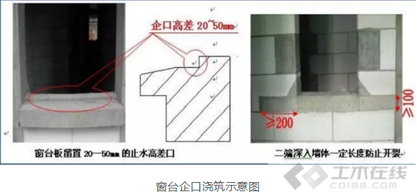 检查井周边加固施工工法资料下载-干货！高效施工，这些工法值得一看!