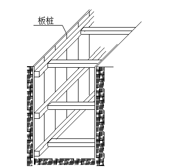 城市东区市政污水管道工程施工方案_2