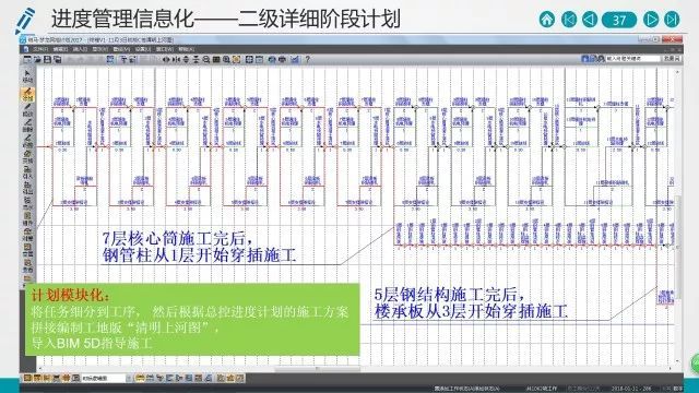 这种工程进度管理方式非常棒，项目管理者能把控进度主动权_14