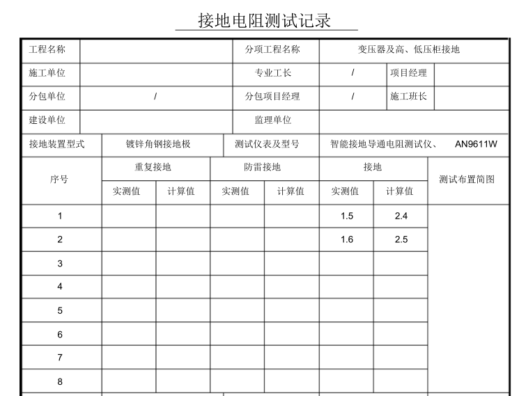 供电工程竣工资料范本-接地电阻测试