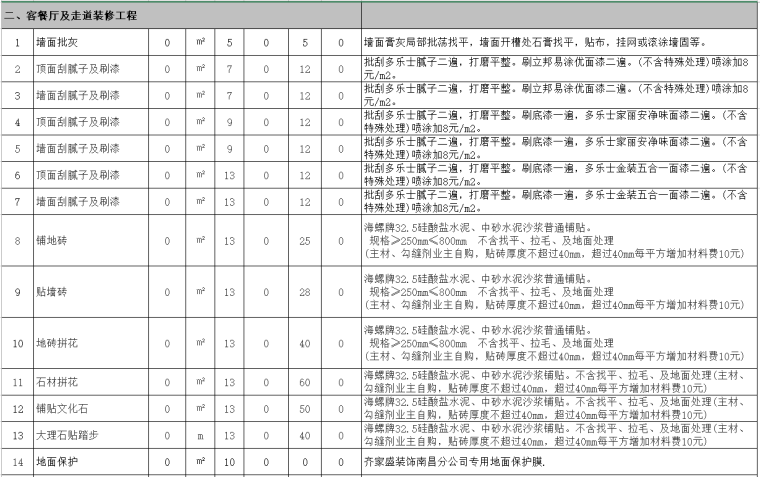 装饰工程预算书_3