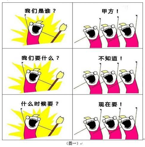 安全提示漫画资料下载-敢于对发包方说“不”,也是一种履约能力!