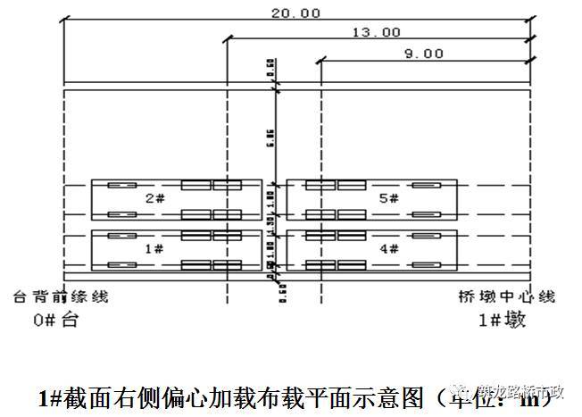 公路桥梁交工验收的常见质量问题与检测方法，超全图文详解！_59