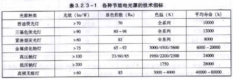 绘图员请注意！还在为商店建筑设计发愁？这套设计思路流程送给你_35