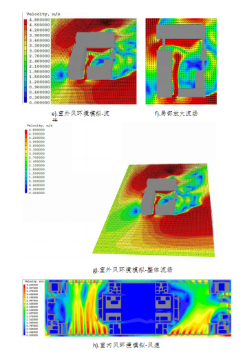 中信银行信息技术研发基地BIM技术应用-模拟分析