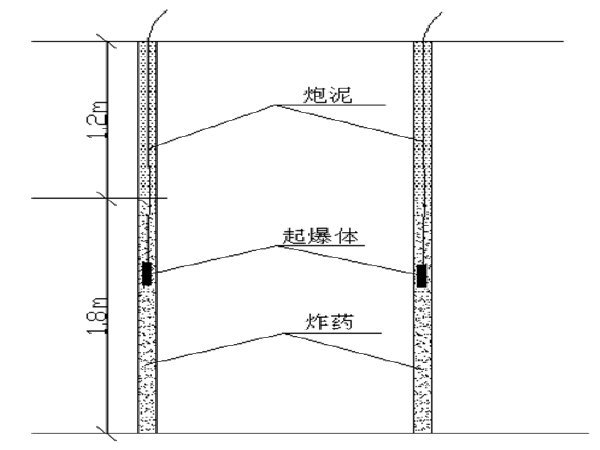 福建高铁隧道施工组织设计资料下载-京沪高速铁路施工组织设计(245页)