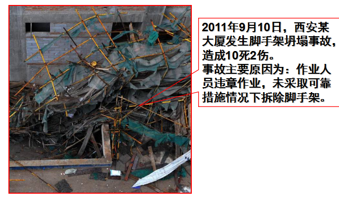 建筑工程经验分享PPT资料下载-[全国]建筑工程脚手架安全施工培训（共86页）