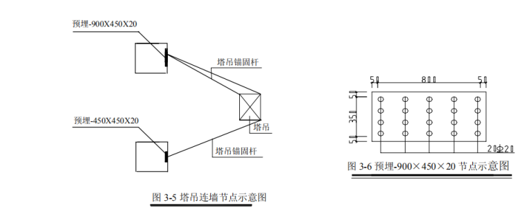 中建大连中银大厦工程施工组织设计（共264页，图文丰富）_3