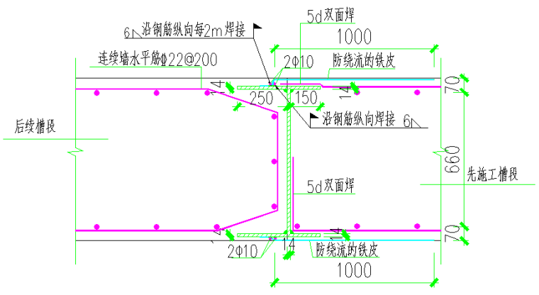 [杭州]地铁车站地下连续墙施工专项技术方案（附图纸）_6