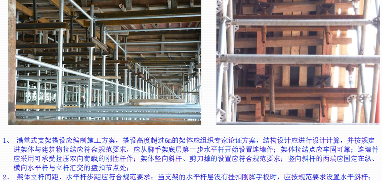 EPC综合管廊工程施工现场安全文明施工图集PPT（76页）-工具式满堂式支架搭设样图