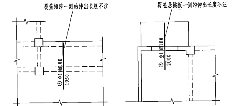 11G101图集-2板支座非贯通筋贯通全跨或伸出至悬挑端