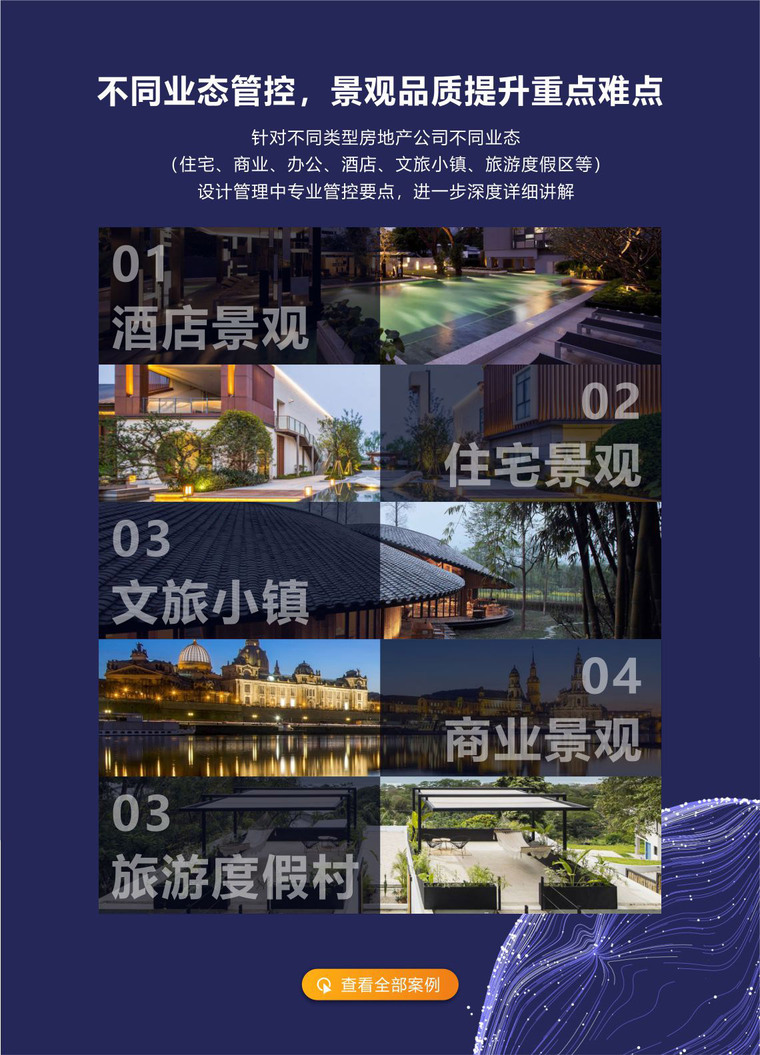 知名地产开发商TOP系列景观大盘点，房地产景观案例PDF下载-2019想跳槽甲方？知名房地产总监为你支招！_25