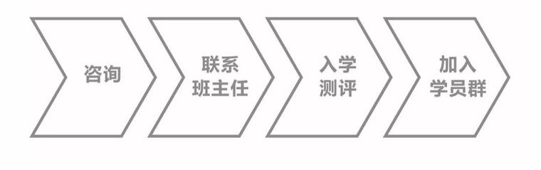 学习2个月，独立接庭院设计项目！_8