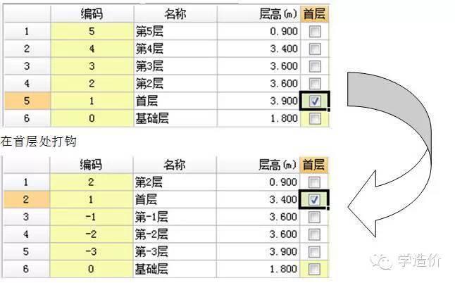 从头教你广联达图形算量 （从算量到套清单）_8