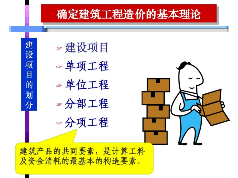 预算员从入门到精通教程(最全)（114页）-确定建筑工程造价的基本理论