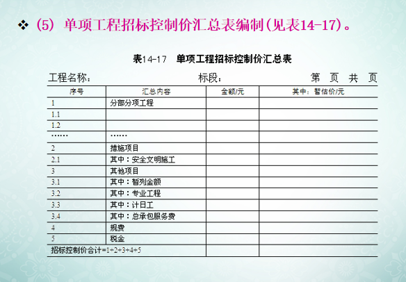 工程量清单计价方法讲义-单项工程招标控制价汇总表编制