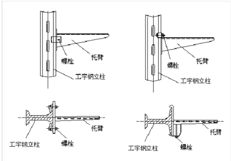 电缆桥架安装施工要求_4