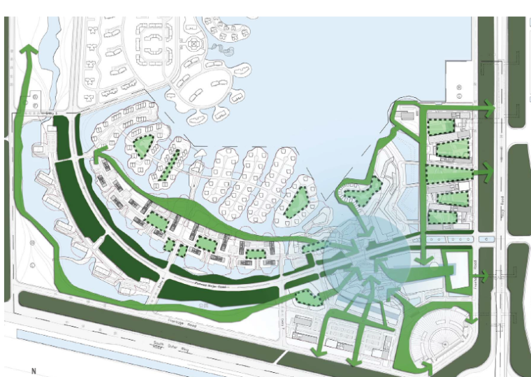 [天津]SOM卫南洼概念城市规划设计方案文本-知名地产系统分析图