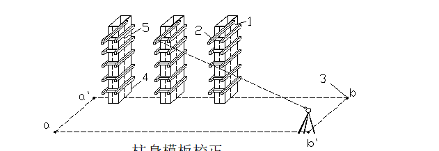 高校实验基地设计资料下载-国家重点实验室海底观测基地工程主体结构施工方案