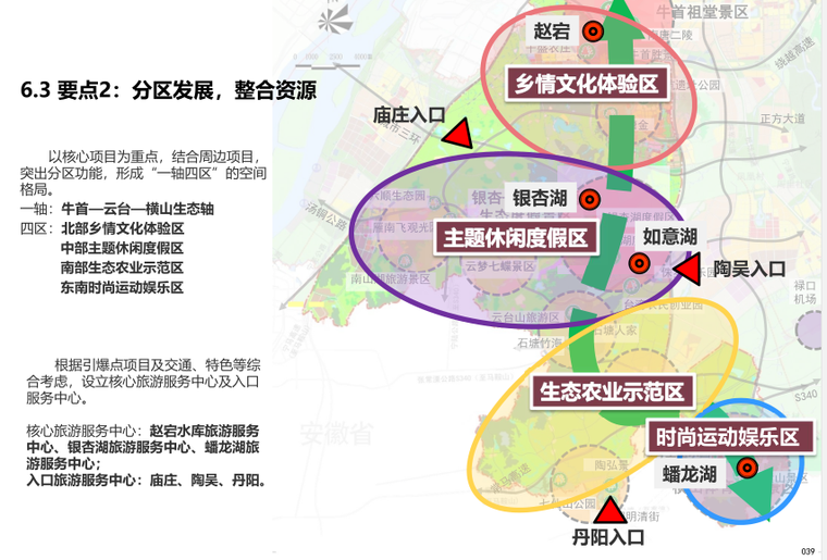 [江苏]江宁美丽乡村旅游小镇示范区规划 B-2 总体规划