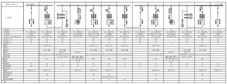 油库可行性研究资料下载-中央储备粮油库配电新建工程图纸